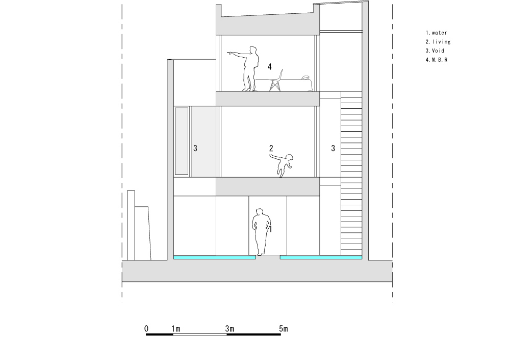 WATER GALLERY: Structural drawing