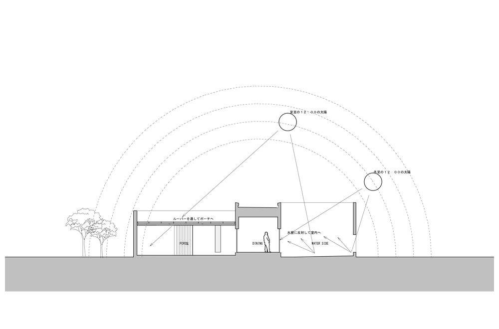 LIAISON HOUSE: Structural drawing