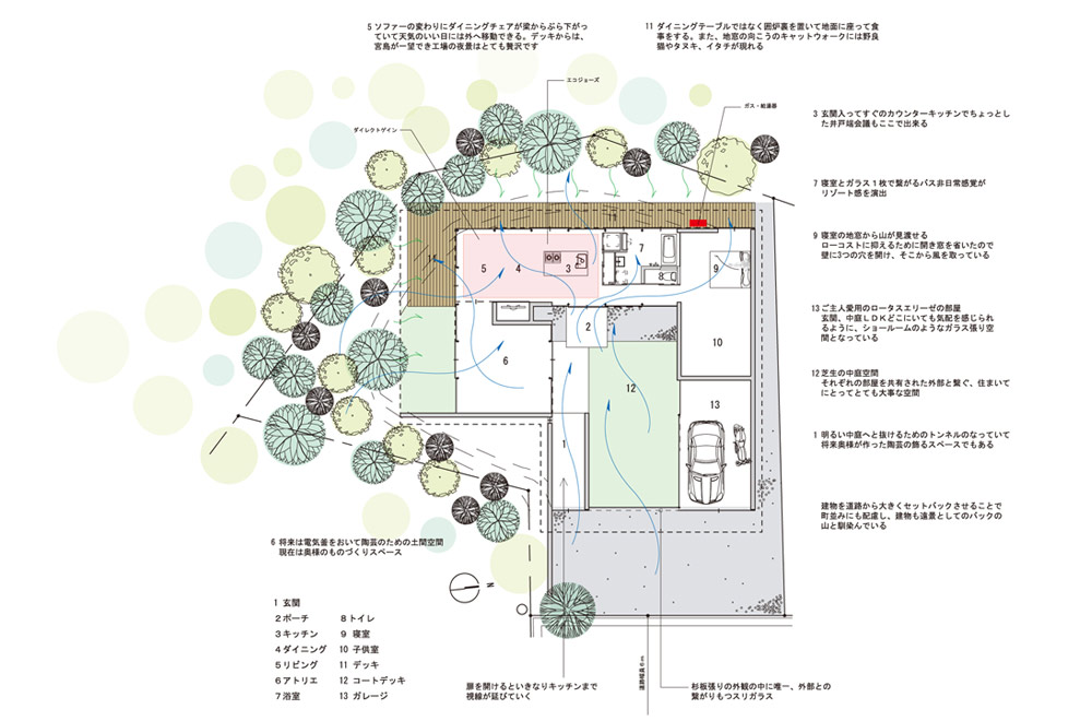 FLAT I: Structural drawing