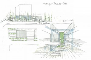 HOUSE OF A GLASS PATIO: Image drawing