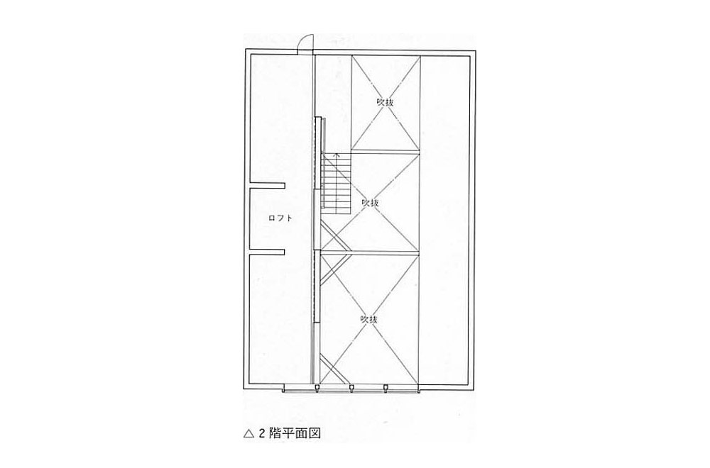 ALL IN ONE: Structural drawing